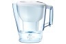 Tomado TWD7525B/01 TWD7525B Heetwaterdispenser - 2,5 liter inhoud - direct warm technologie Waterkan 