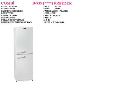 Beko CA 5410 S 6039463982 DD 8.5 CU.FT A RATED FFRZ SIL Koelkast Scharnier