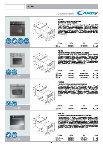 Candy BMC 60 X 36000016 onderdelen en accessoires