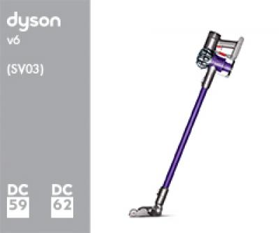 Dyson DC59/DC62/SV03 15876-01 DC62 Pro EU 215876-01 (Iron/Sprayed Silver/Moulded Purple/Natural) 2 Stofzuigertoestel Wiel