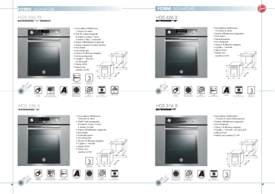 Hoover PC HGF 6040 W 33800318 onderdelen en accessoires