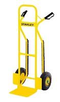 Stanley SXWTC-HT524 Type 1 (XJ) TRUCK onderdelen en accessoires